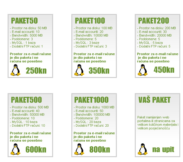 Web hosting paketi