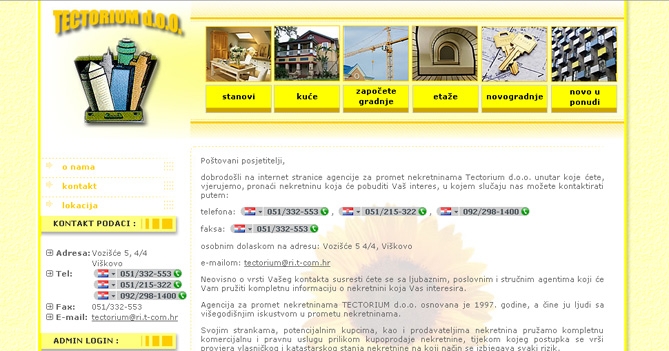 Agencija za nekretnine - Tectorium nekretnine