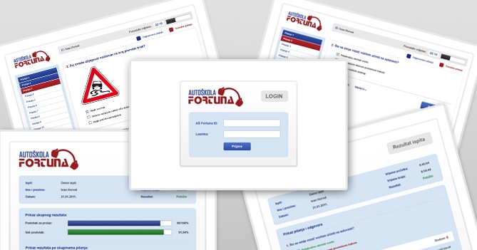 Online testovi Auto škola Fortuna
